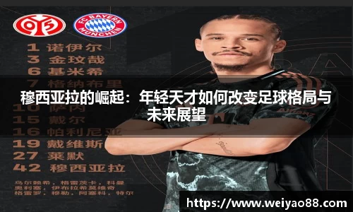 穆西亚拉的崛起：年轻天才如何改变足球格局与未来展望
