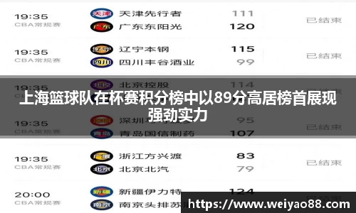 上海篮球队在杯赛积分榜中以89分高居榜首展现强劲实力