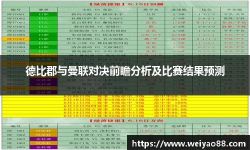 德比郡与曼联对决前瞻分析及比赛结果预测